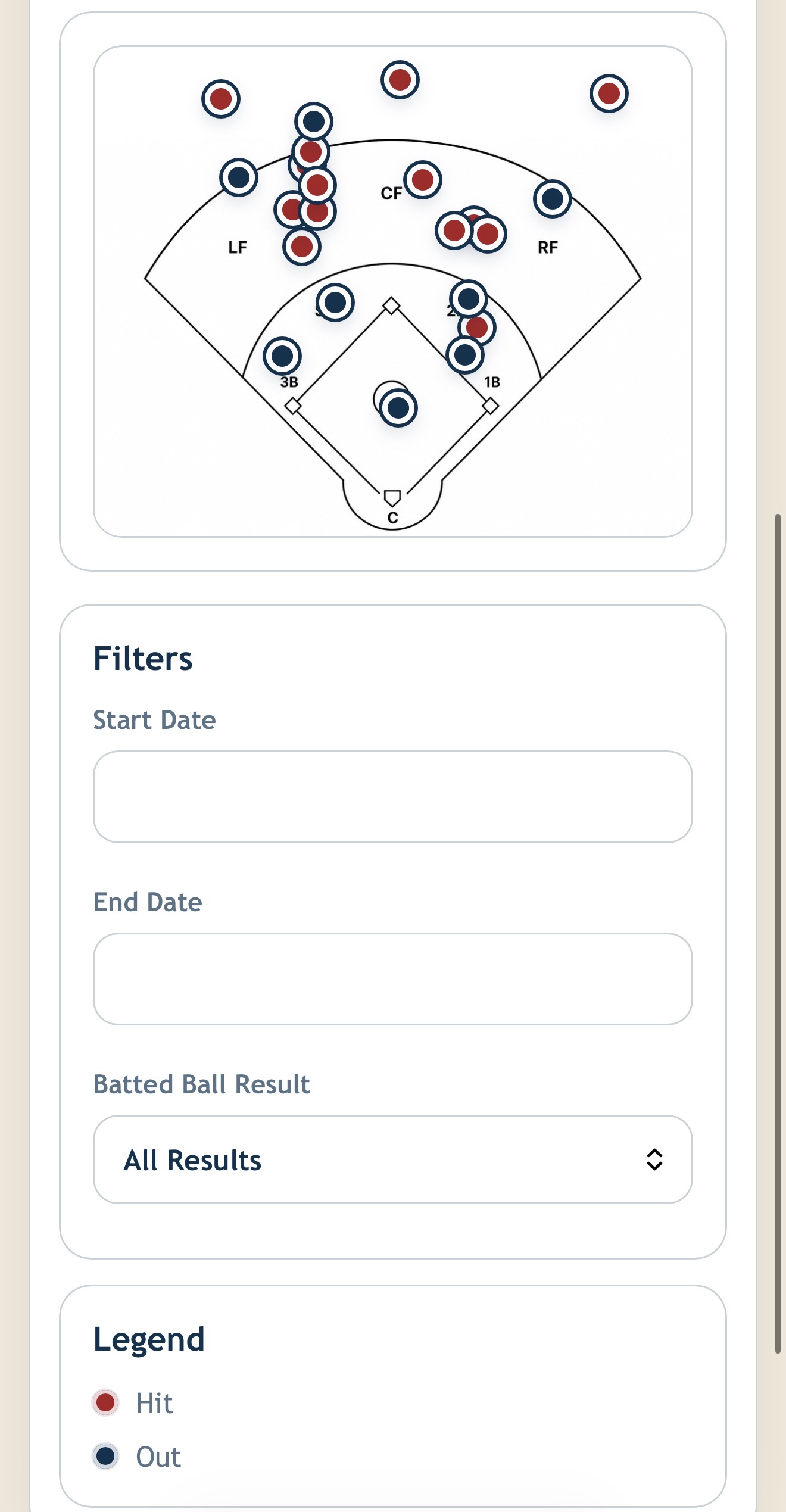 Hitting Log spray chart screen